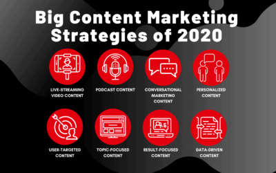 8 Big Content Marketing Strategies of 2020