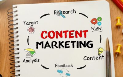 Why Content Marketing Is A Strategy You Need To Consider This 2022